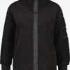 DIDRIKSONS Vestes Dextérieur Veste En Polaire ALEXA Femme Noir -Sportamore 116ded035f81ecc8de2107b4588e1c0b