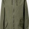 DIDRIKSONS Vestes Dextérieur Veste Fonctionnelle Marta-Lisa Femme Olive -Sportamore 14703c03d0c8078430ee7627466ba7ca
