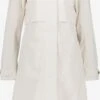 DIDRIKSONS Manteaux De Pluie Manteau Fonctionnel Sonja Femme Blanc