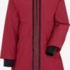 DIDRIKSONS Vestes Dextérieur Veste Fonctionnelle Aino Femme Rouge Sang