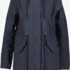 DIDRIKSONS Parkas Parka Mi-saison HELEN WNS Femme Bleu Foncé 2 DIDRIKSONS Parkas Parka Mi-saison HELEN WNS Femme Bleu Foncé -Sportamore 740435125a0a40739d0bcdb0a01cfd58