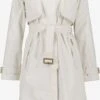 DIDRIKSONS Manteaux De Pluie Manteau Fonctionnel Femme Blanc