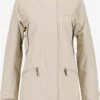 DIDRIKSONS Parkas Parka Mi-saison ILMA WNS Femme Beige -Sportamore 7a19ad2216e41ba43c2bfc6b0f91802f