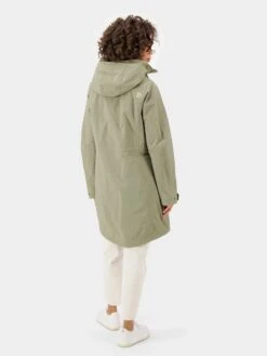 DIDRIKSONS Vestes Dextérieur Veste Fonctionnelle Thelma Femme Vert Clair -Sportamore 9463aa1dce309995a96fccbe664ea727