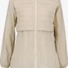 DIDRIKSONS Vestes De Mi-saison Veste Mi-saison Isabella Femme Beige -Sportamore be150d871a0639dc815bbde473d576cc