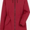 DIDRIKSONS Vestes Dextérieur Veste Fonctionnelle MARTA-LISA Femme Rouge Sang -Sportamore c0429fa726950bccbd18b59b18d51d3b