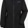 DIDRIKSONS Vestes Thermiques Et En Doudoune Veste Outdoor ELLA Femme Noir 2 DIDRIKSONS Vestes Thermiques Et En Doudoune Veste Outdoor ELLA Femme Noir -Sportamore d8e16ab0a399f863066b1bea652885fa