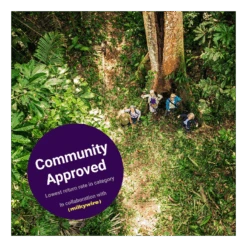 DIDRIKSONS Lovis Kids Jkt 2 Burnt Glow -Sportamore x community approved dde64eba cfb1 4488 9032 a311f96f6fbd